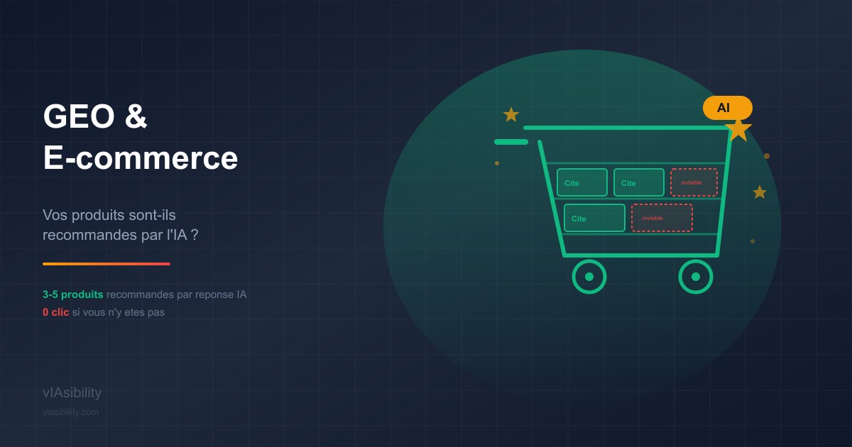 GEO et e-commerce : être recommandé par l'IA